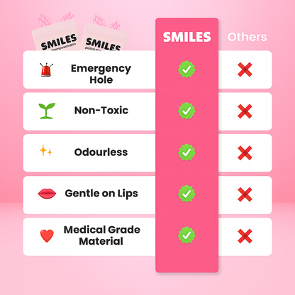 SMILES MOUTH TAPE